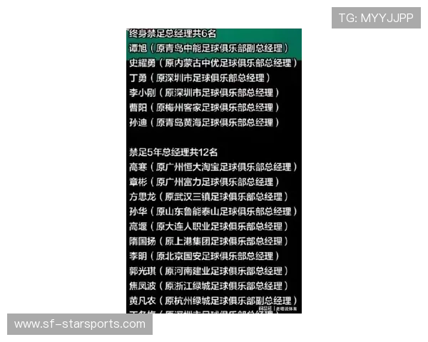 2026年足球基层俱乐部合规运营督查第44轮评估与整改通报，足球俱乐部运营管理